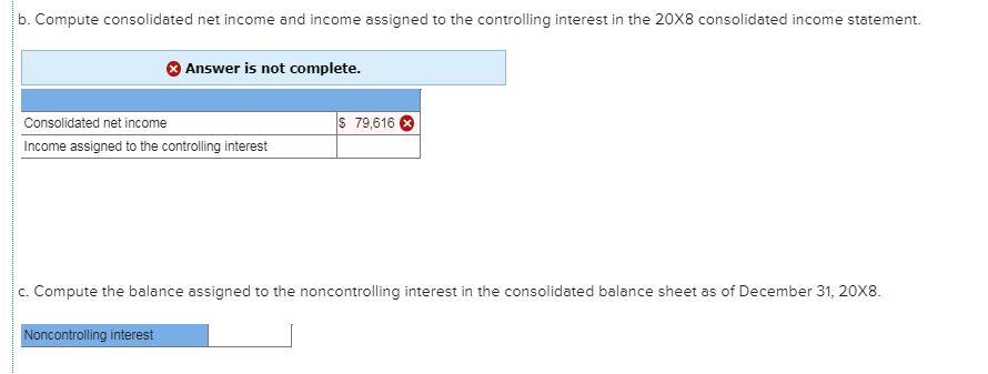 b. Compute consolidated net income and income assigned to the controlling interest in the 20X8 consolidated income statement.