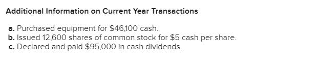 Additional Information on Current Year Transactionsa. Purchased equipment for $46,100 cash.b. Issued 12,600 shares of commo