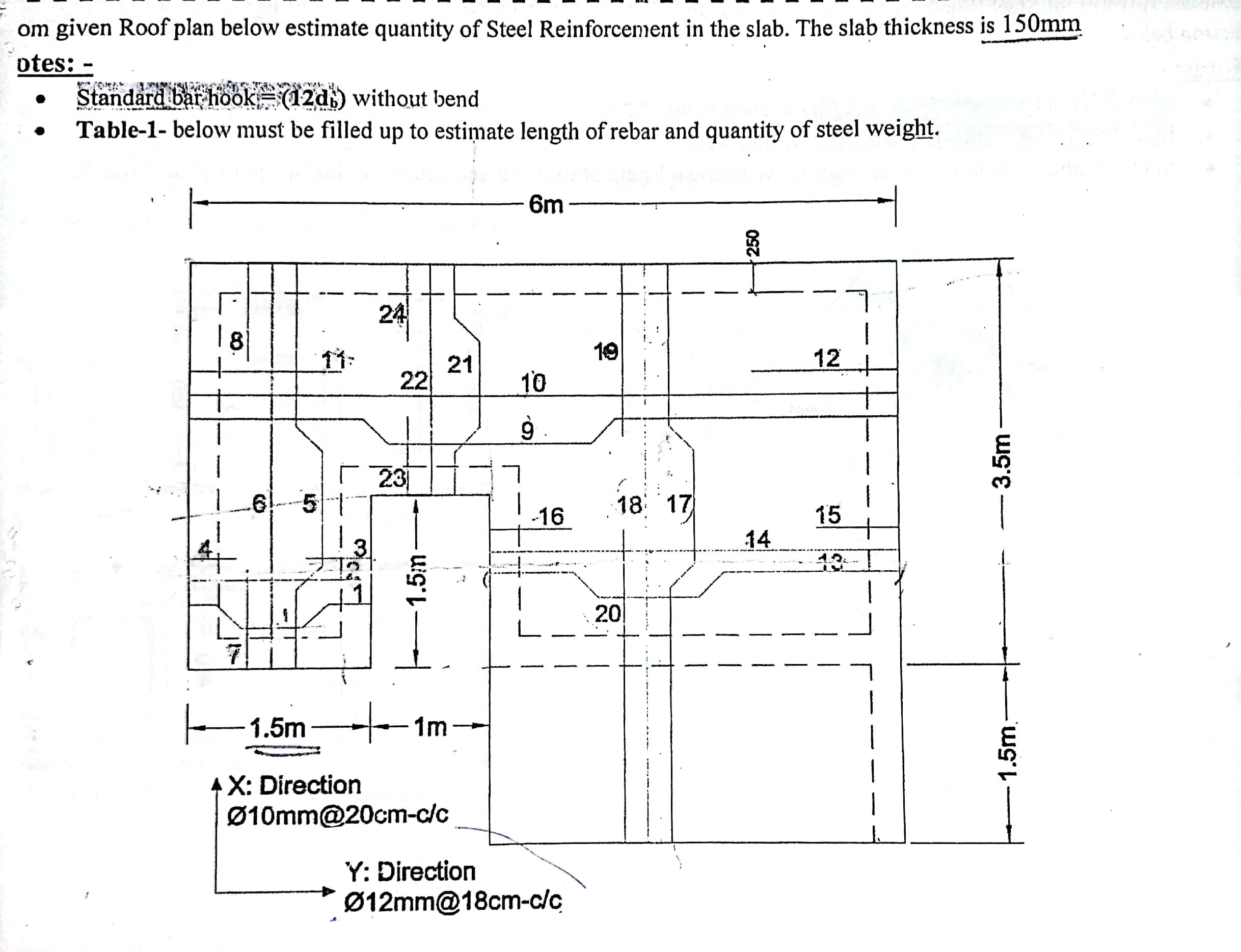 om given Roof plan below estimate quantity of Steel Reinforcement in the slab. The slab thickness is 150mm