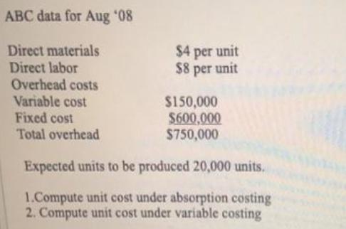 ABC data for Aug '08 Direct materials Direct labor Overhead costs Variable