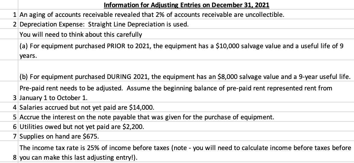 Information for Adjusting Entries on December 31, 2021 1 An aging of accounts receivable revealed that 2% of accounts receiva