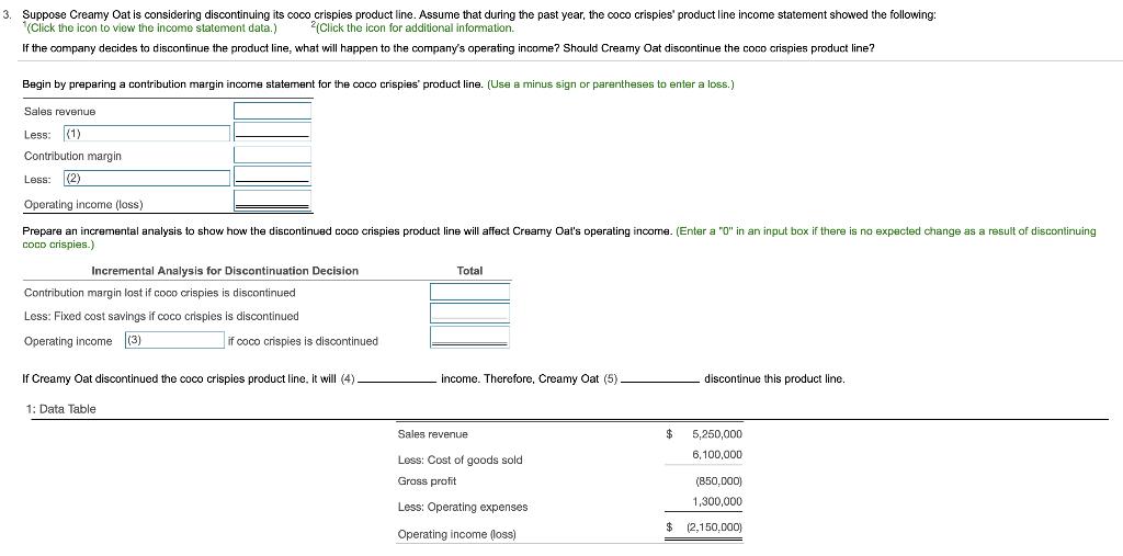 3. Suppose Creamy Oat is considering discontinuing its coco crispies product line. Assume that during the past year, the coco