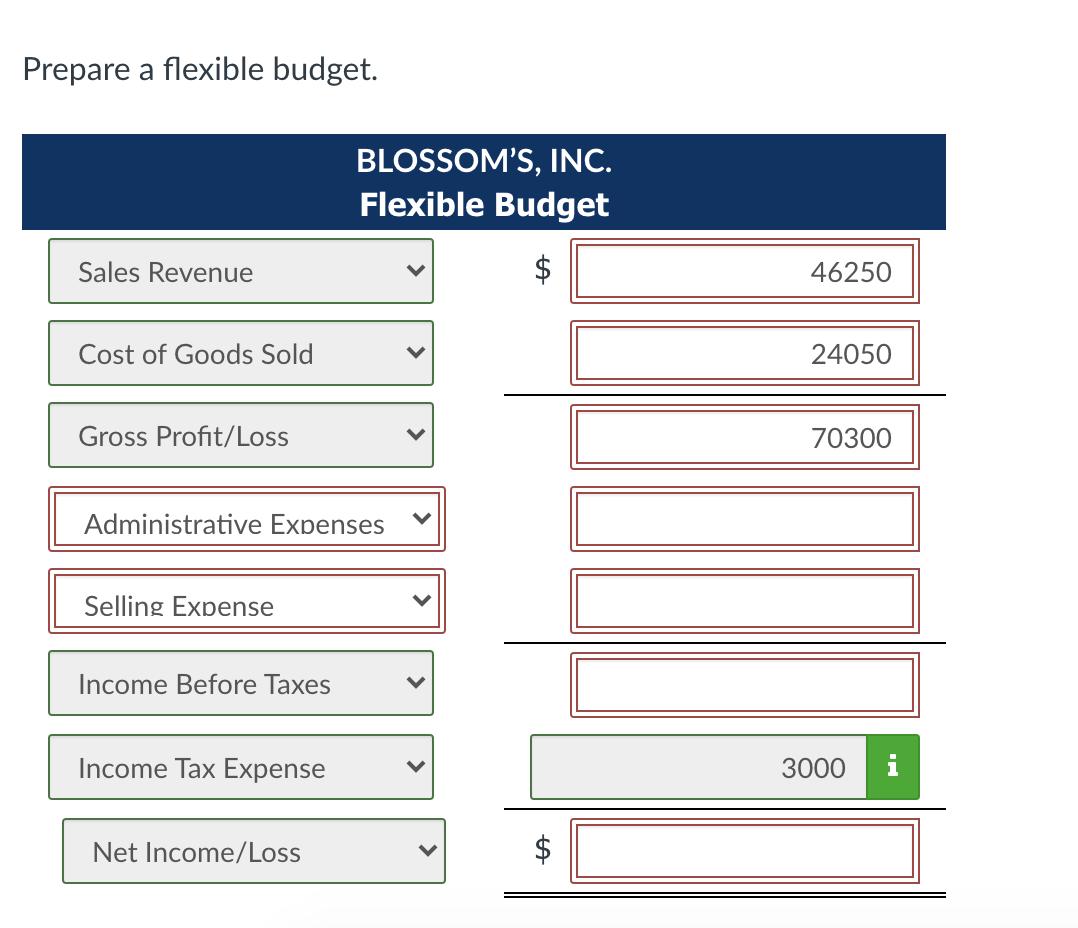 Prepare a flexible budget. BLOSSOMS, INC. Flexible Budget Sales Revenue 46250 Cost of Goods Sold 24050 Gross Profit/Loss 703