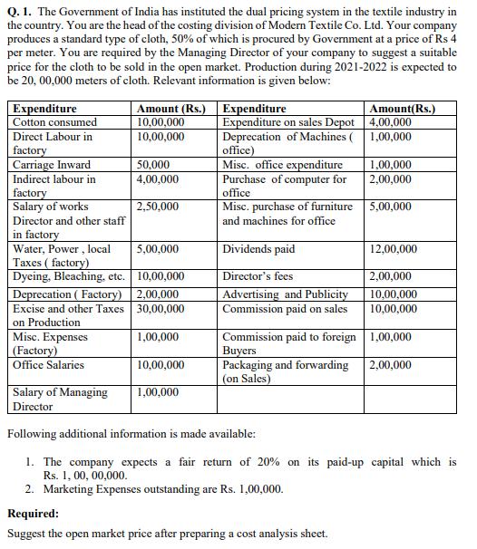 Q. 1. The Government of India has instituted the dual pricing system in the textile industry inthe country. You are the head