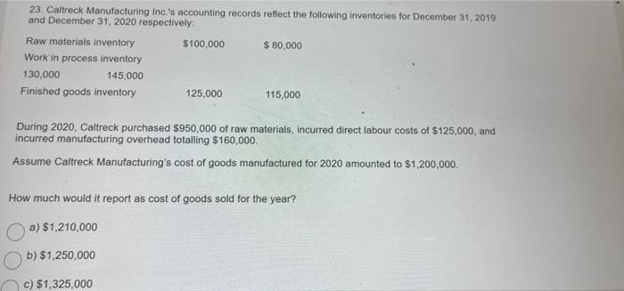 23. Caltreck Manufacturing Inc.s accounting records reflect the following inventories for December 31, 2019 and December 31,