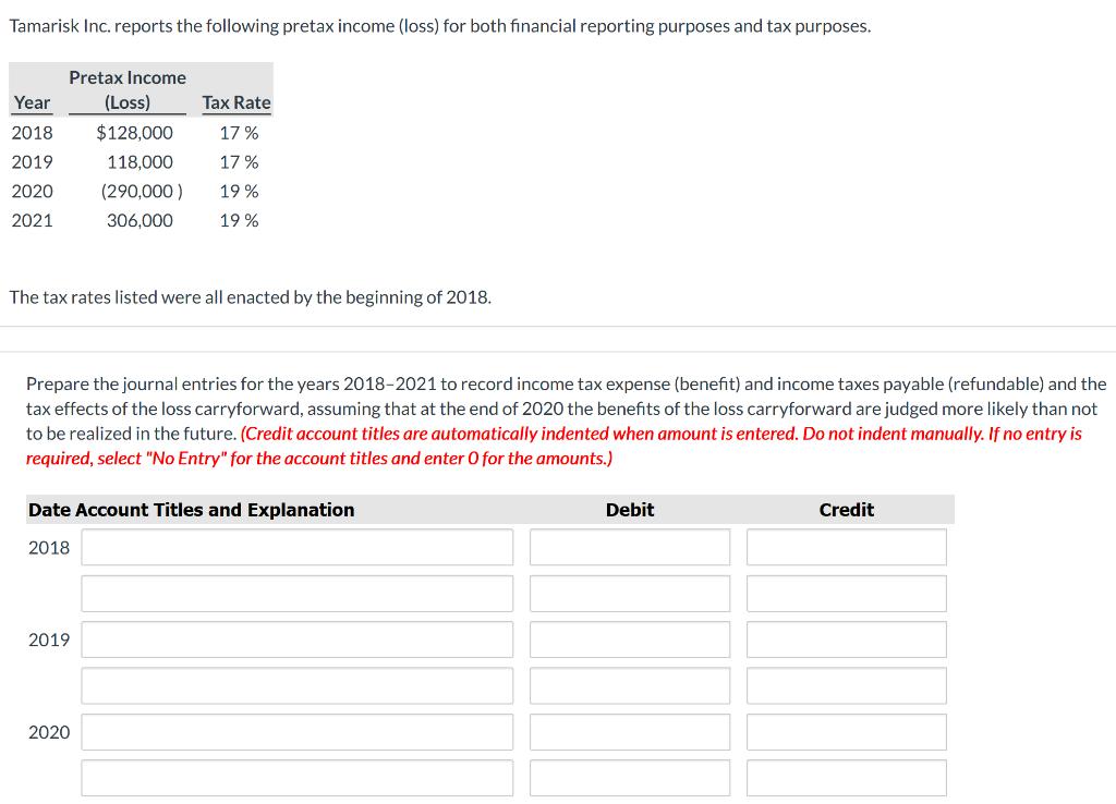 Tamarisk Inc. reports the following pretax income (loss) for both financial reporting purposes and tax purposes. Year 2018 20