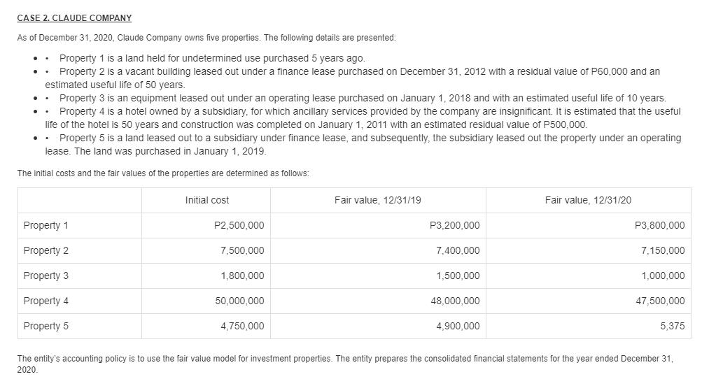 CASE 2. CLAUDE COMPANY As of December 31, 2020, Claude Company owns five properties. The following details are presented: Pro