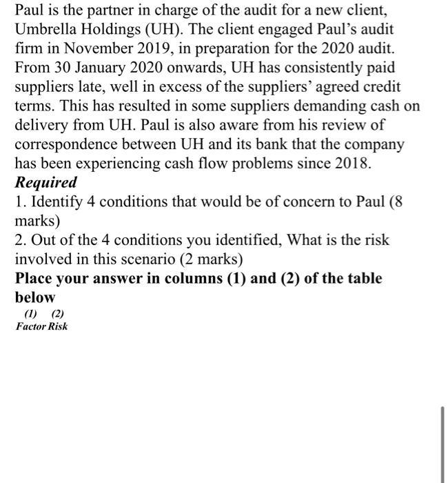 Paul is the partner in charge of the audit for a new client, Umbrella Holdings (UH). The client engaged Pauls audit firm in