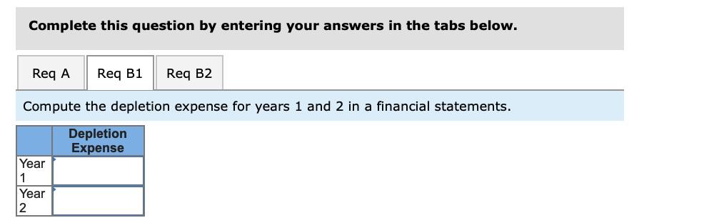 Complete this question by entering your answers in the tabs below. Req A Req B1 Req B2 Compute the depletion expense for year