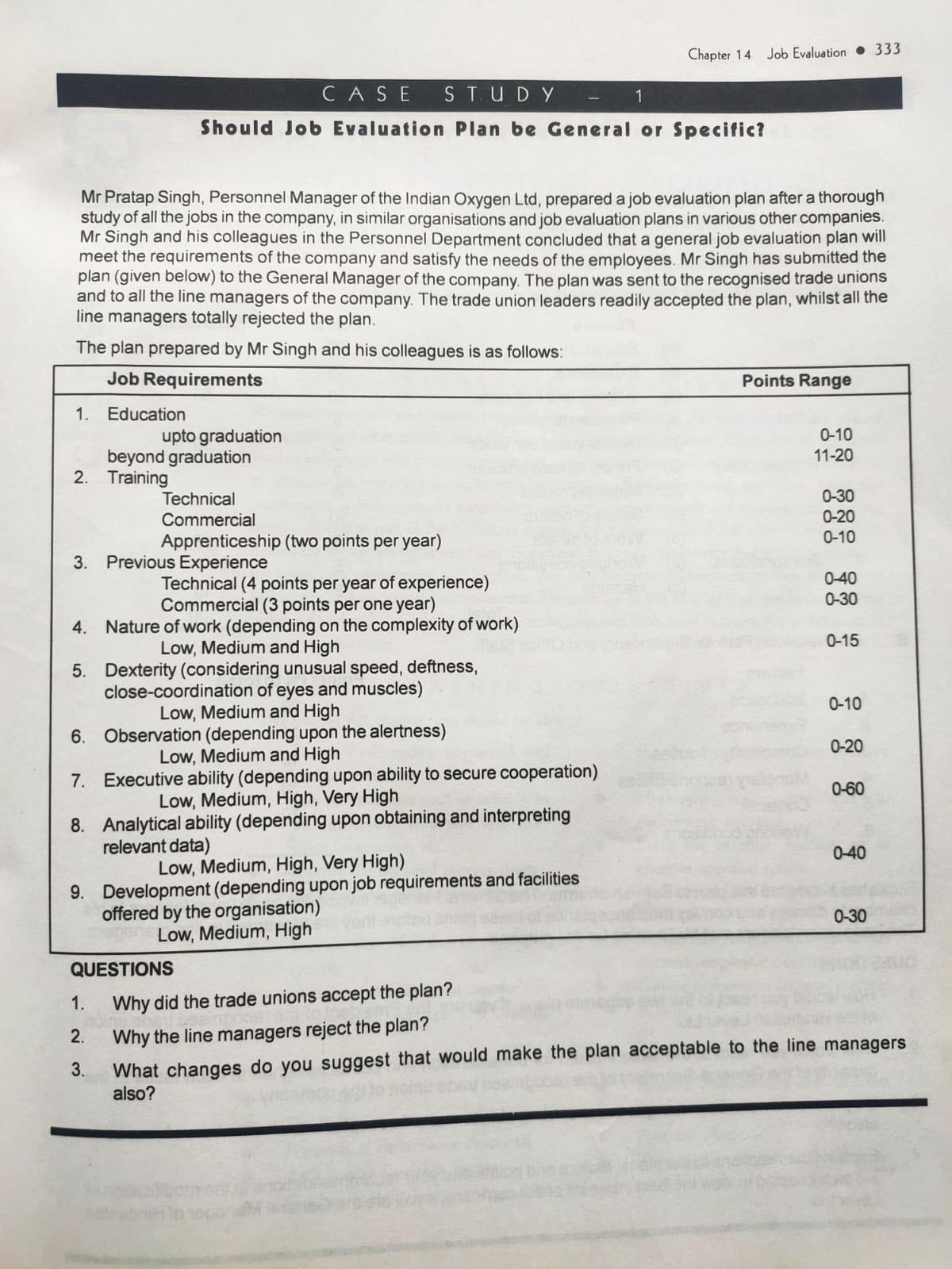 1. Education Mr Pratap Singh, Personnel Manager of the Indian Oxygen Ltd,
