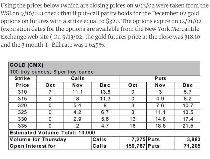 Using the prices below (which are closing prices on 9/13/02 were taken from theWSJ on 9/16/02) check that if put-call parity