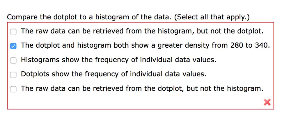 Compare the dotplot to a histogram of the data. (S