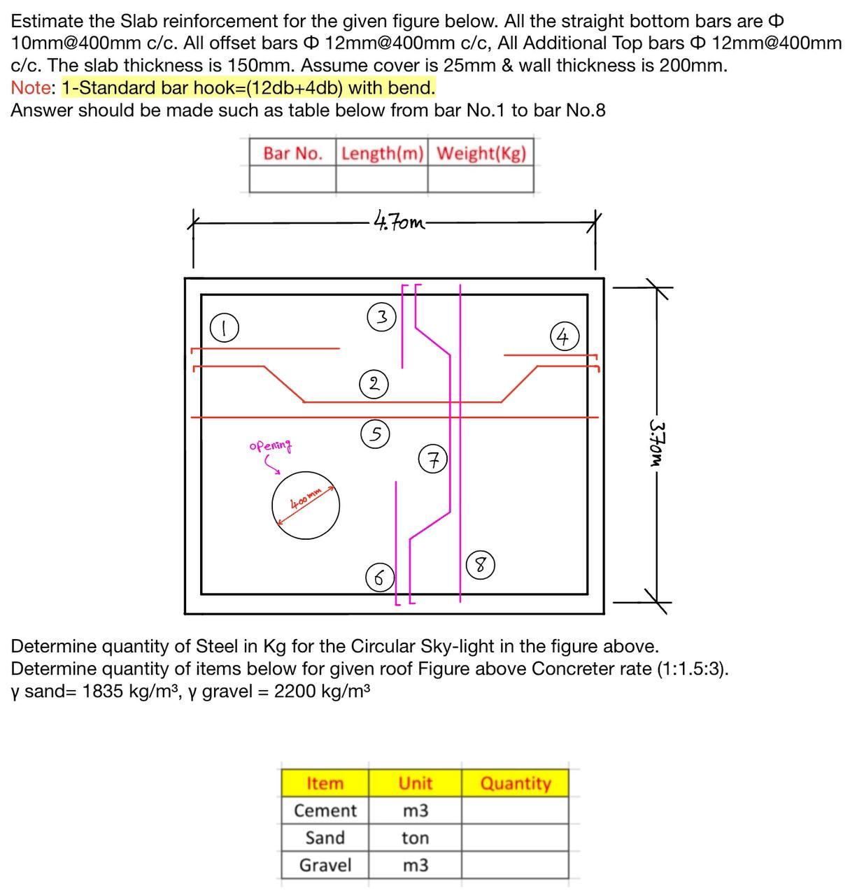 Estimate the Slab reinforcement for the given figure below. All the straight