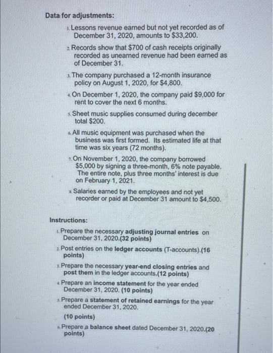 Data for adjustments: Lessons revenue earned but not yet recorded as of December 31, 2020, amounts to $33,200. 2. Records sho