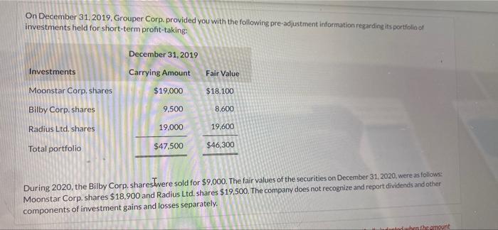 On December 31, 2019, Grouper Corp.provided you with the following pre-adjustment information regarding its portfolio of inve