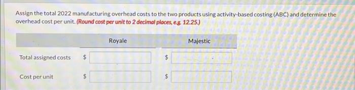 Assign the total 2022 manufacturing overhead costs to the two products using activity-based costing (ABC) and determine the o