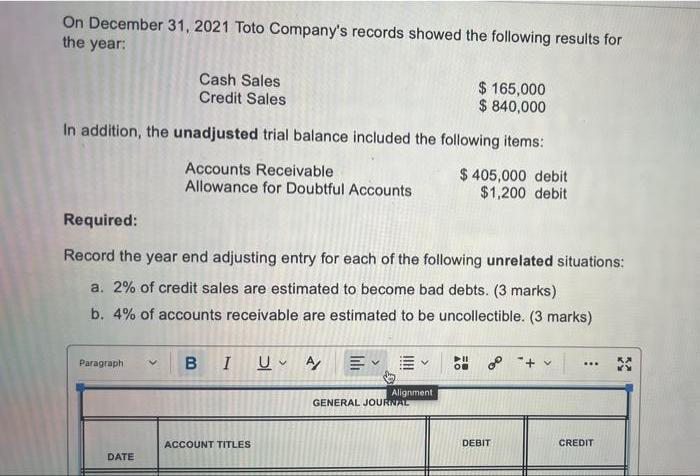 On December 31, 2021 Toto Companys records showed the following results forthe year:Cash SalesCredit Sales$ 165,000$ 84