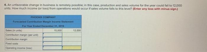 4. An unfavorable change in business is remotely possible; in this case, production and sales volume for the year could fal t