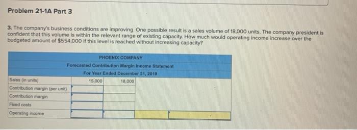 Problem 21-1A Part 3 3. The companys business conditions are improving. One possible result is a sales volume of 18,000 unit