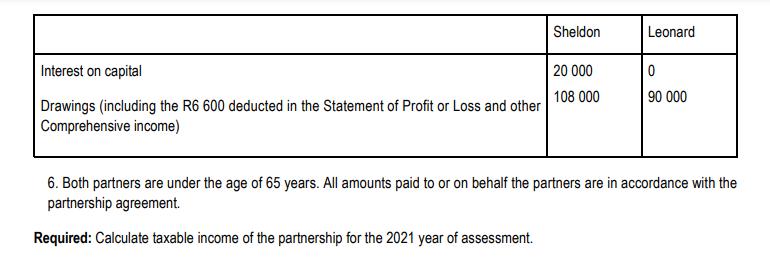 of the partnerships 2021 year of assessment: Income Gross income Dividends received