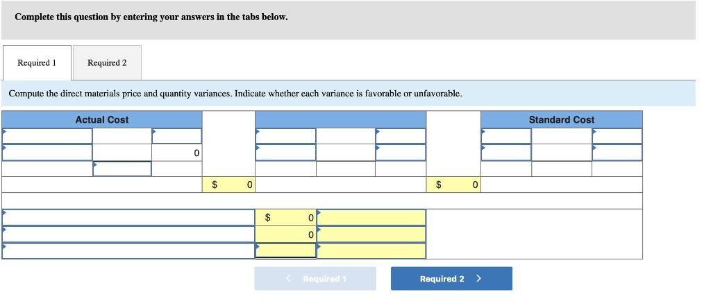 Complete this question by entering your answers in the tabs below. Required 1 Required 2 Compute the direct materials price a