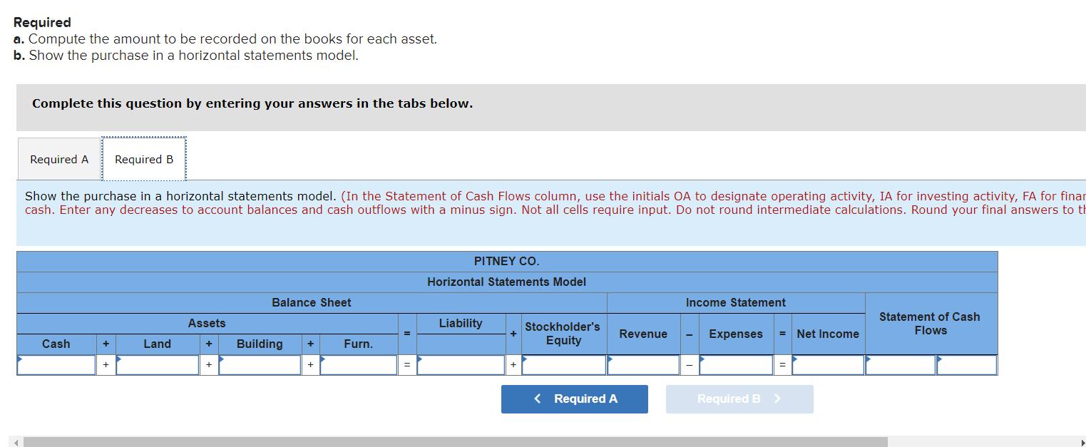 Required a. Compute the amount to be recorded on the books for each asset. b. Show the purchase in a horizontal statements mo