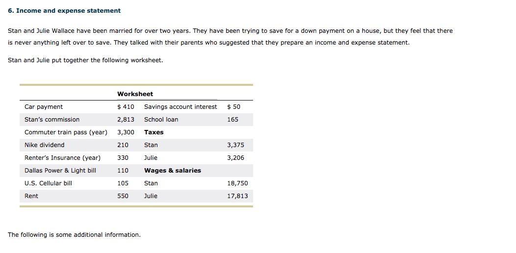 6. Income and expense statementStan and Julie Wallace have been married for over two years. They have been trying to save fo