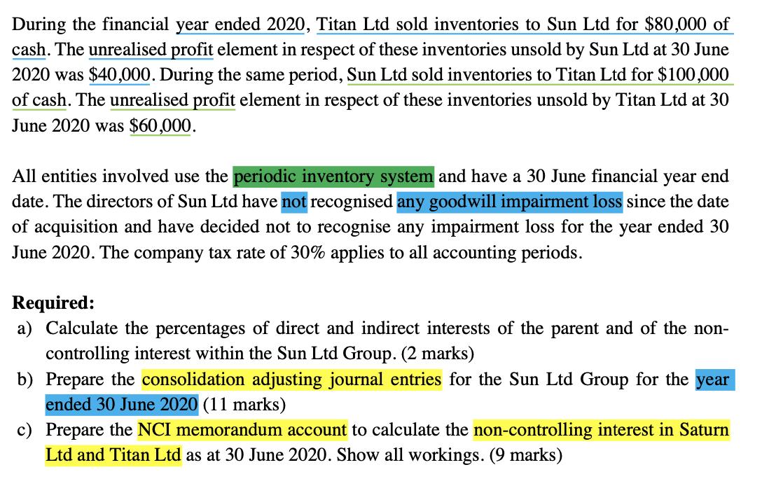 During the financial year ended 2020, Titan Ltd sold inventories to Sun Ltd for $80,000 ofcash. The unrealised profit elemen