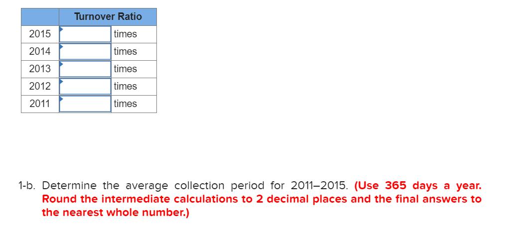 Turnover Ratio2015times2014times2013times2012times2011times1-b. Determine the average collection period for 2011–2