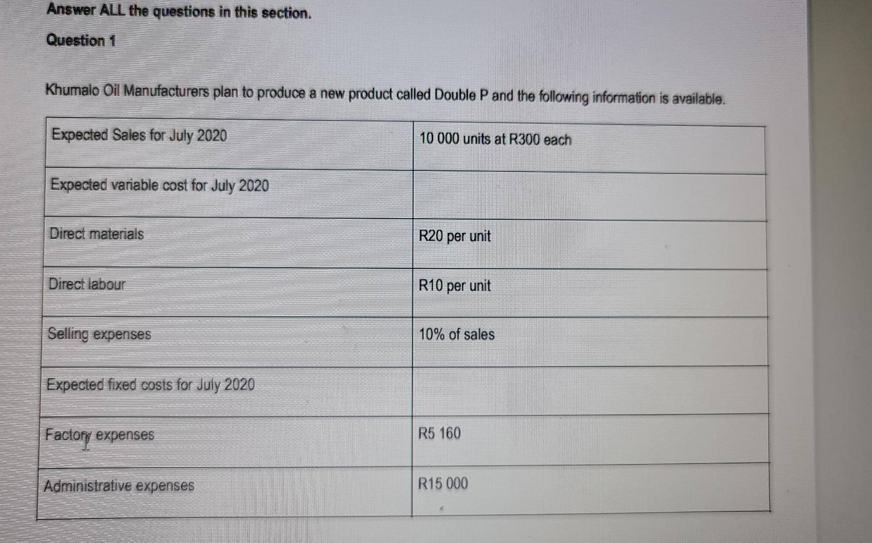 Answer ALL the questions in this section.Question 1Khumalo Oil Manufacturers plan to produce a new product called Double P