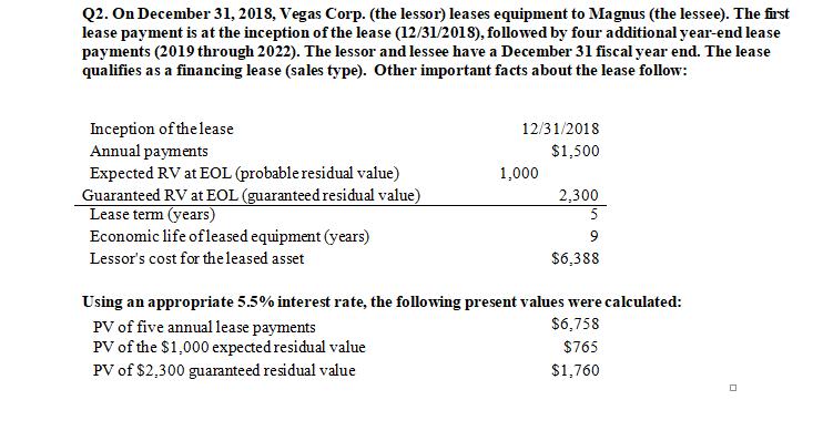 Q2. On December 31, 2018, Vegas Corp. (the lessor) leases equipment to Magnus (the lessee). The first lease