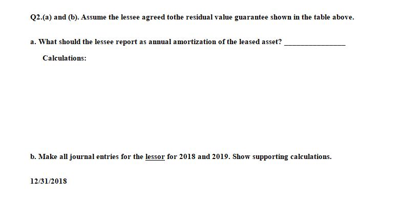 Q2.(a) and (b). Assume the lessee agreed to the residual value guarantee shown in the table above. a. What