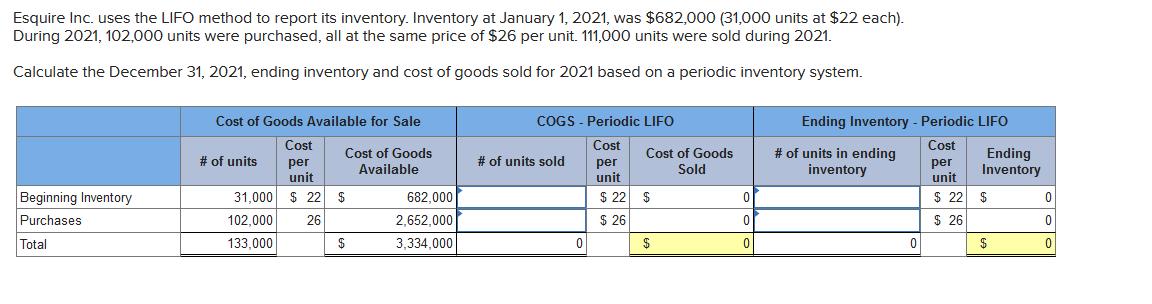 Esquire Inc. uses the LIFO method to report its inventory. Inventory at January 1, 2021, was $682,000 (31,000 units at $22 ea