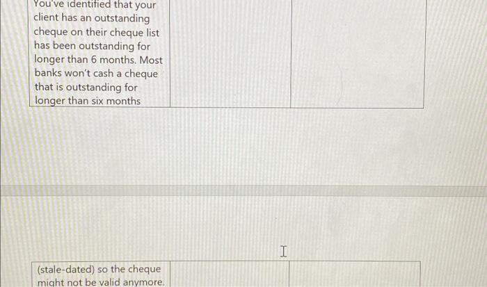 Youve identified that yourclient has an outstandingcheque on their cheque listhas been outstanding forlonger than 6 mont