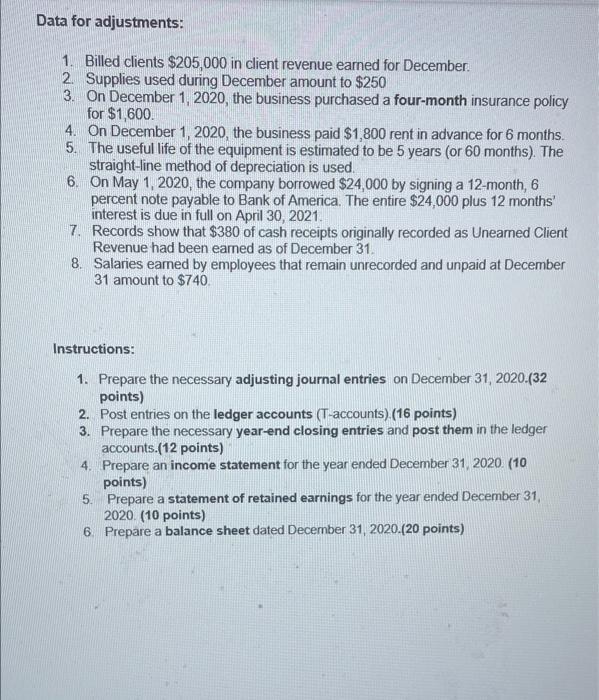 Data for adjustments: 1. Billed clients $205,000 in client revenue earned for December 2. Supplies used during December amoun
