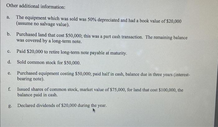 Other additional information: a. b. The equipment which was sold was 50% depreciated and had a book value of $20,000 (assume