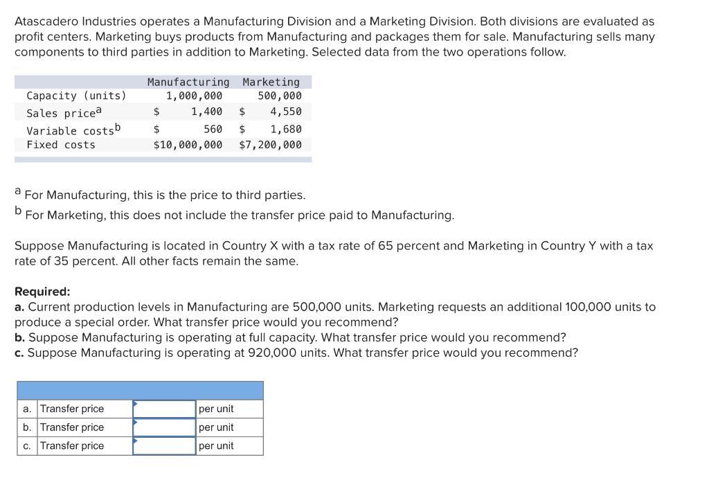 Atascadero Industries operates a Manufacturing Division and a Marketing Division. Both divisions are evaluated asprofit cent