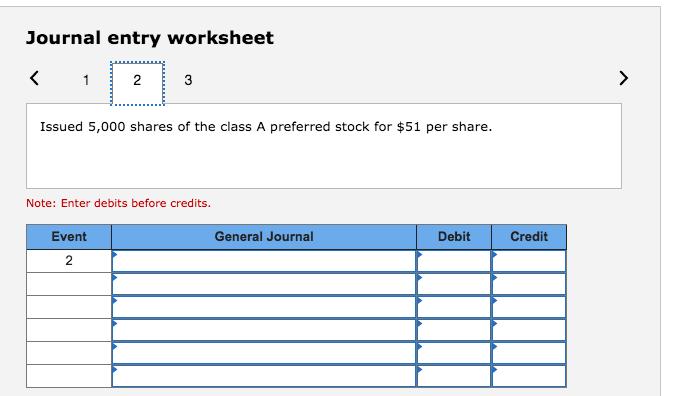 Journal entry worksheet Issued 5,000 shares of the class A preferred stock for $51 per share. Note: Enter debits before credits. Event General Journal Debit Credit