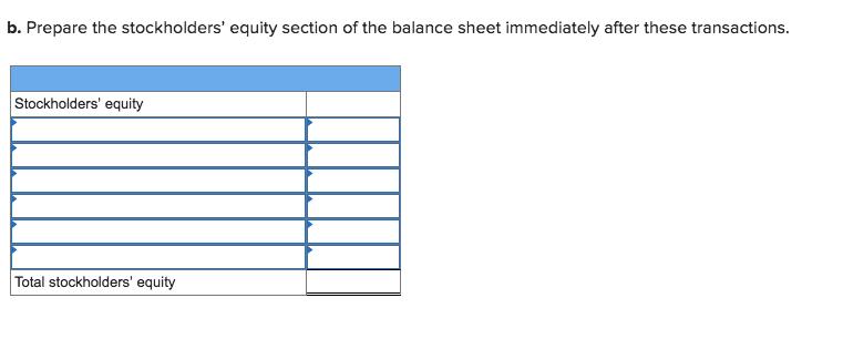 b. Prepare the stockholders equity section of the balance sheet immediately after these transactions. Stockholders equity Total stockholders equity