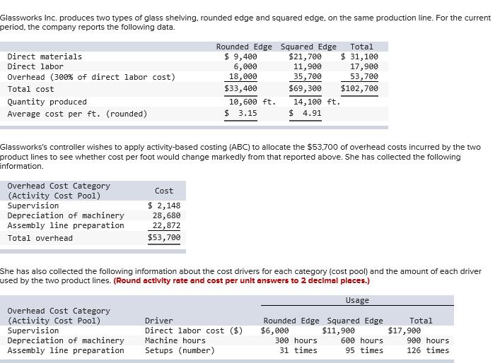 Glassworks Inc. produces two types of glass shelving, rounded edge and squared edge, on the same production line. For the cur