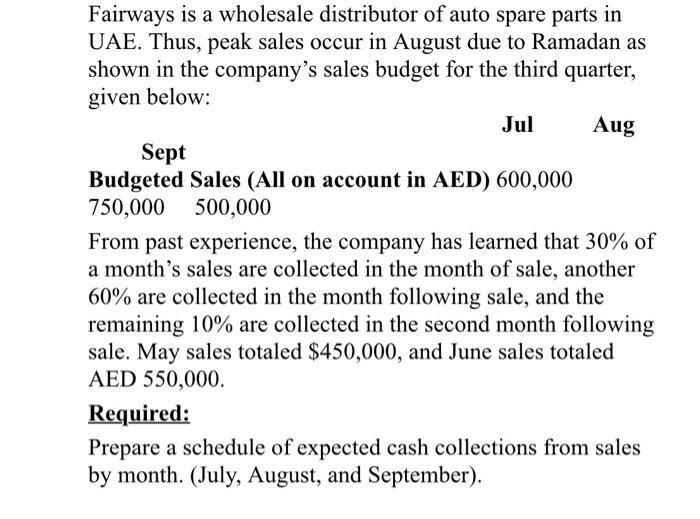 Fairways is a wholesale distributor of auto spare parts inUAE. Thus, peak sales occur in August due to Ramadan asshown in t