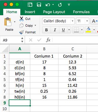 Insert Page Layout Formulas Cut Calibri (Body) Home 11 A- Copy Paste B I Format A9 Conlumn1 17 2d(in) 3 d1(in) 4bf(in) 5 tf(in) 6 h(in) 7 tw(in) 8 h0(in) 9 10 Conlumn 2 12.3 5.93 6.52 0.44 11.42 0.26 11.86 15 0.25 16