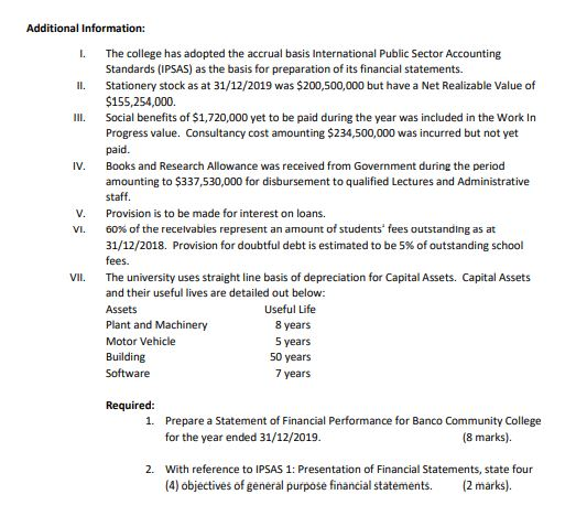 Additional Information:1.II.IV.v.VI.The college has adopted the accrual basis International Public Sector AccountingSt