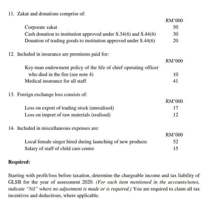 11. Zakat and donations comprise of:RM00050Corporate zakatCash donation to institution approved under S.34(6) and S.446)