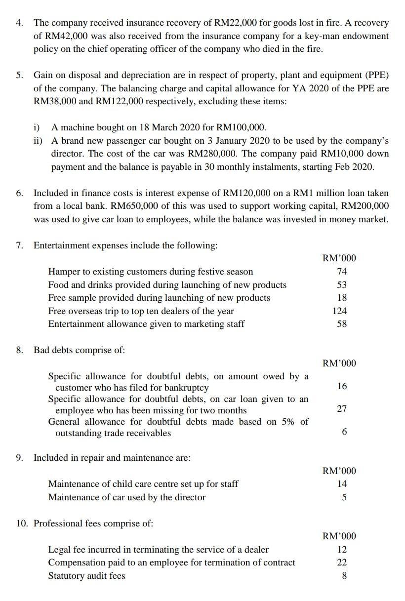 4.The company received insurance recovery of RM22,000 for goods lost in fire. A recoveryof RM42,000 was also received from