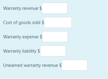Warranty revenue $Cost of goods sold $Warranty expense $Warranty liability $Unearned warranty revenue $