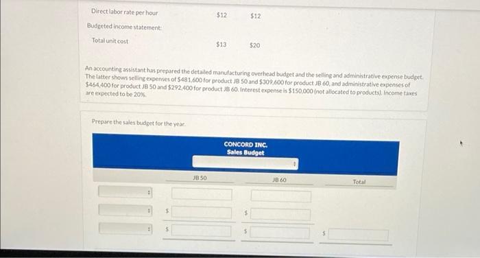 Direct labor rate per hour Budgeted income statement $12 $12 Total unit cost $13 $20 An accounting assistant has prepared the