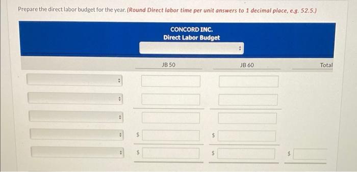 Prepare the direct labor budget for the year (Round Direct labor time per unit answers to 1 decimal place, e.g. 52.5.) CONCOR