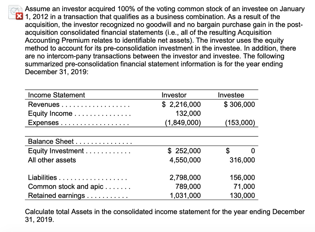 Assume an investor acquired 100% of the voting common stock of an investee on JanuaryX 1, 2012 in a transaction that qualifi