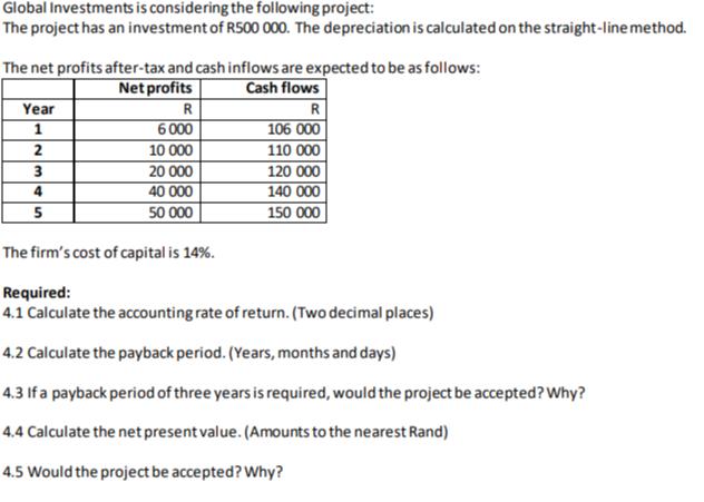 QUESTION 4INVESTMENT APPRAISALGlobal Investments is considering the following project:The project has an investment of R50